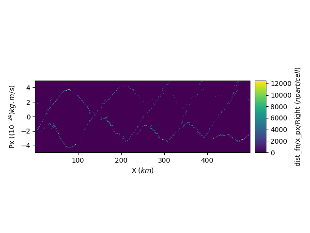  thumb \| 200px \| Example 2D plot generated bysdf_helper.plot_auto
