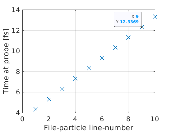 File injector times