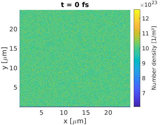 Uniform density